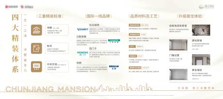源文件下载【展板】编号：30720020713527140