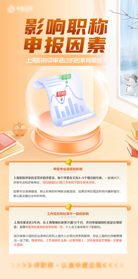 源文件下载【职称申报科普海报】编号：58090021215665676