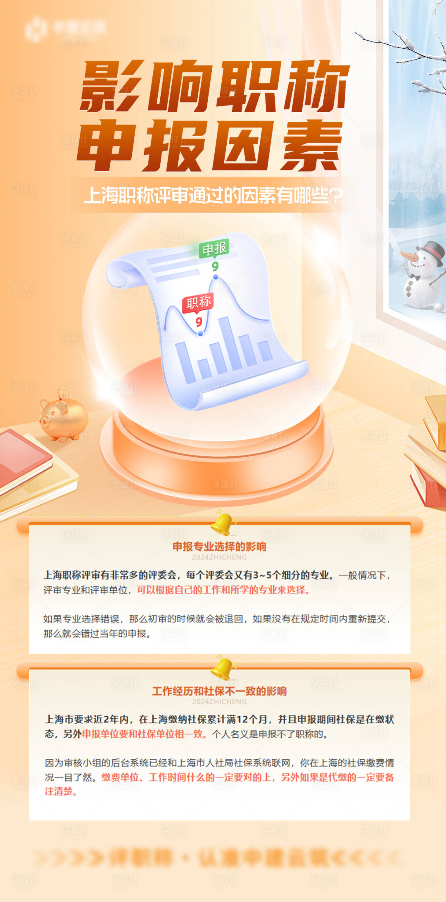 源文件下載【享設計】搜索編號：58090021215665676【職稱申報科普海報】