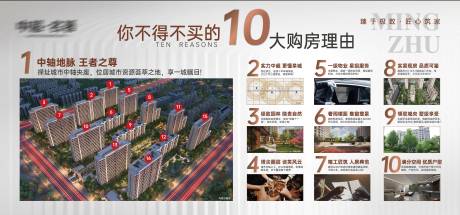源文件下载【地产10大理由价值点海报展板】编号：45880021252132724