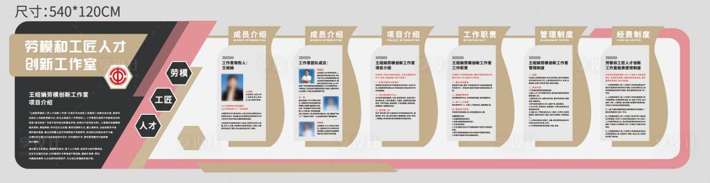 源文件下載【享設(shè)計(jì)】搜索編號(hào)：12130020848655880【企業(yè)勞模和工匠人才文化墻背景板】