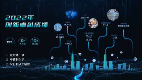 源文件下載【享設計】搜索編號：14070021118427447【科技banner】