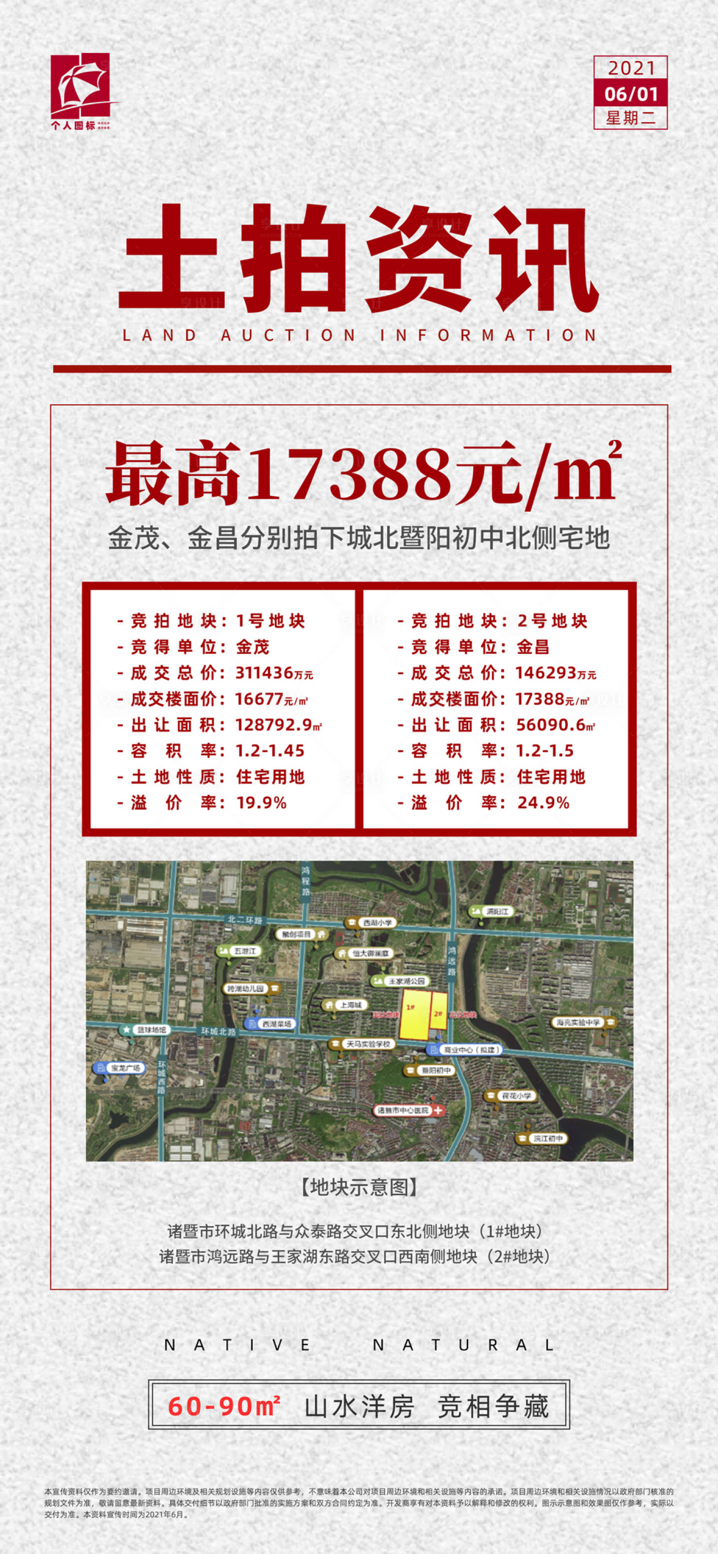 源文件下载【房地产海报】编号：20231202133155628