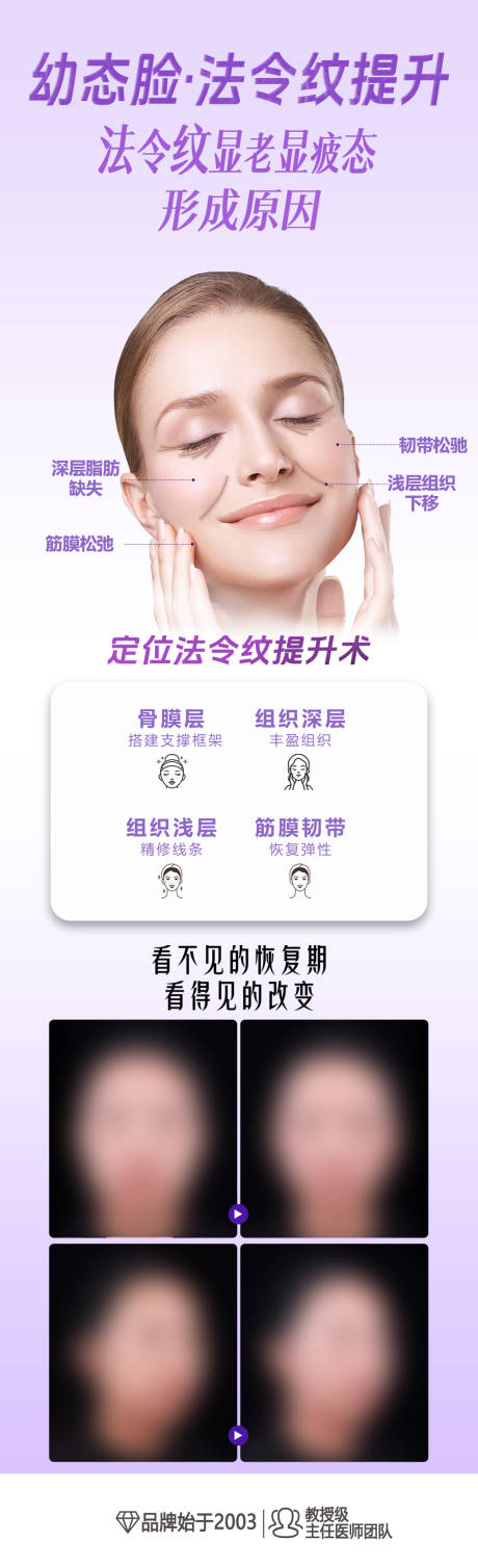 源文件下载【医美幼态脸法令纹提升长图海报】编号：94850020937603073