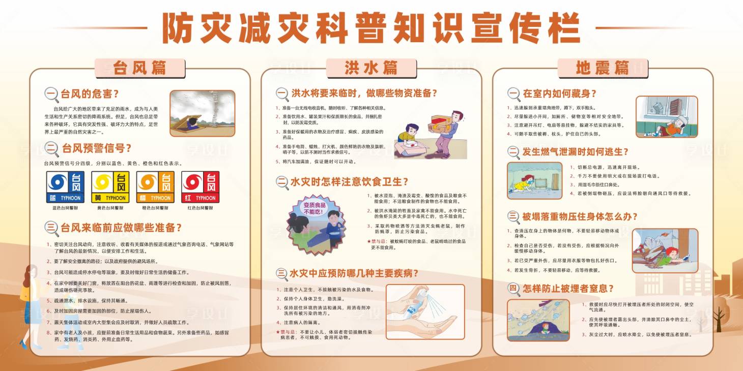 源文件下載【享設計】搜索編號：64860021118862611【校園防災展板】