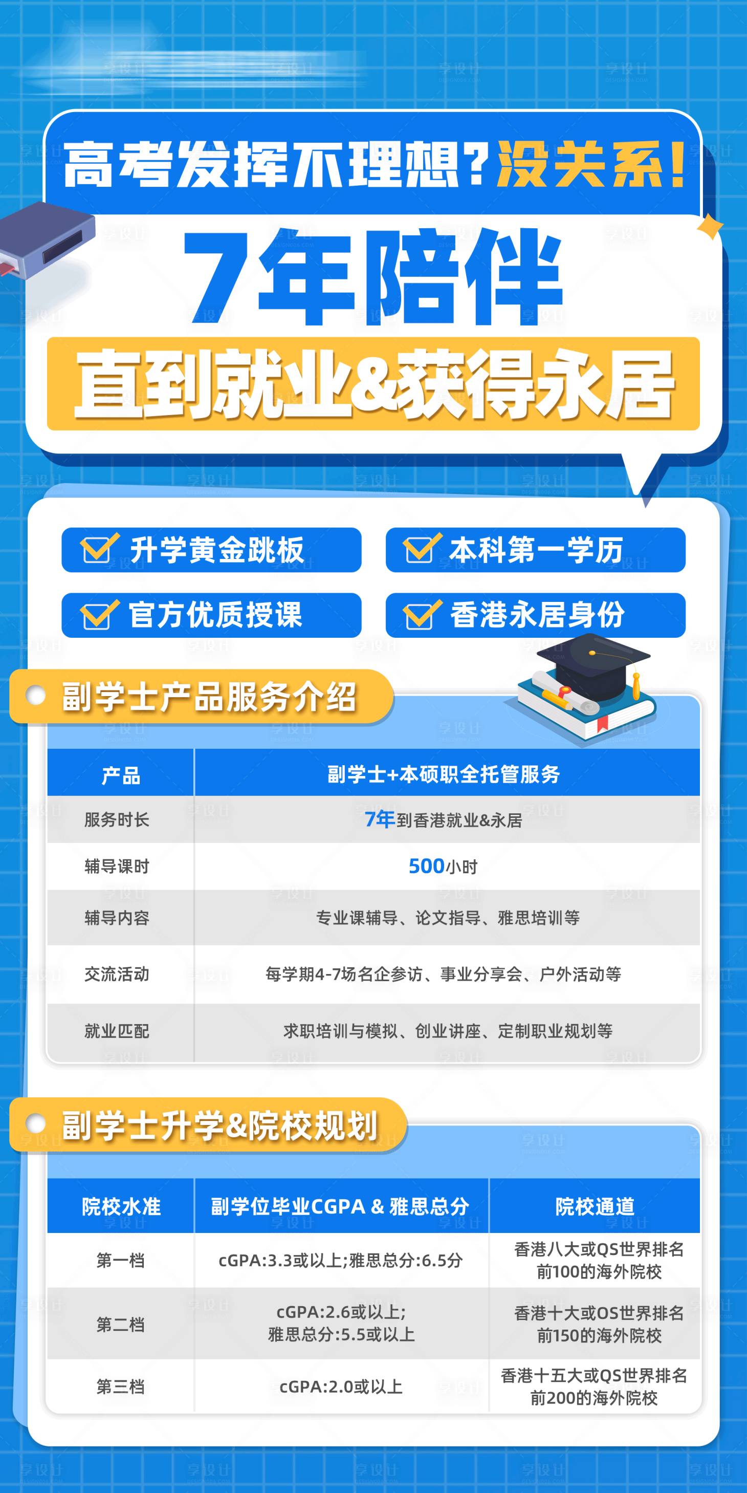 源文件下載【享設(shè)計】搜索編號：98070020908206393【成人留學(xué)高考教育課程培訓(xùn)宣傳海報】