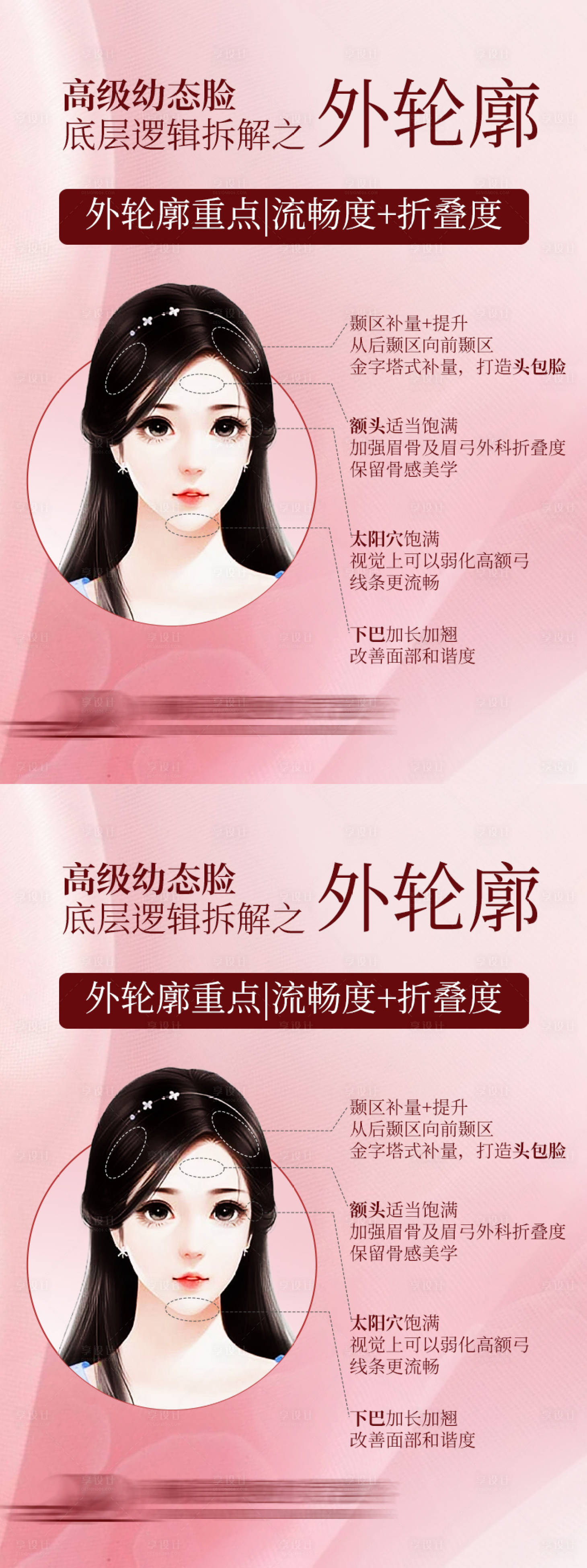 源文件下載【享設計】搜索編號：76000020942137748【醫美輪廓固定科普系列海報】