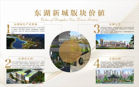 源文件下载【地产卖点五大理由】编号：90720020936882984