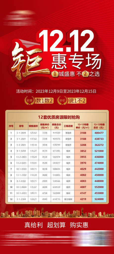 源文件下载【地产双十二特价房海报】编号：87520020984349541