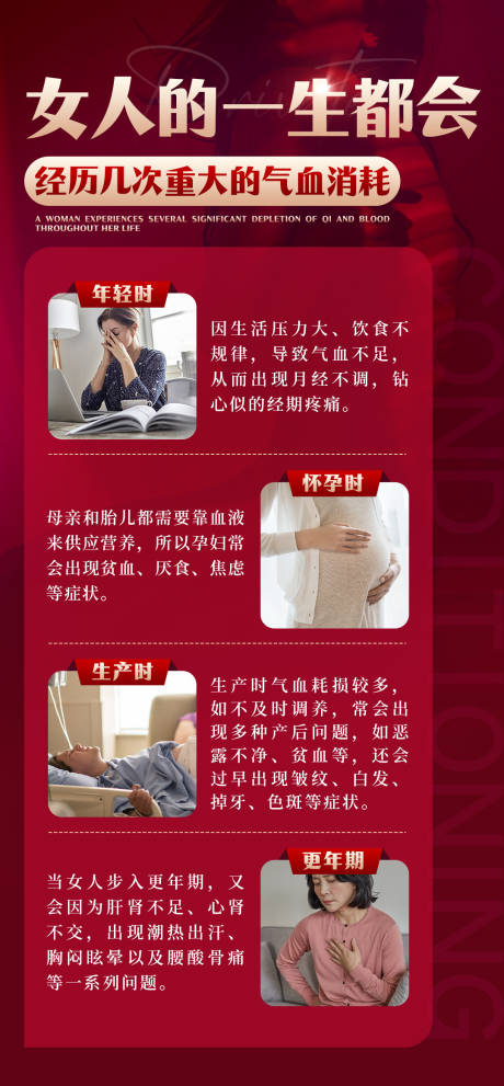源文件下载【享设计】搜索编号：70020021003285841【女性科普海报】