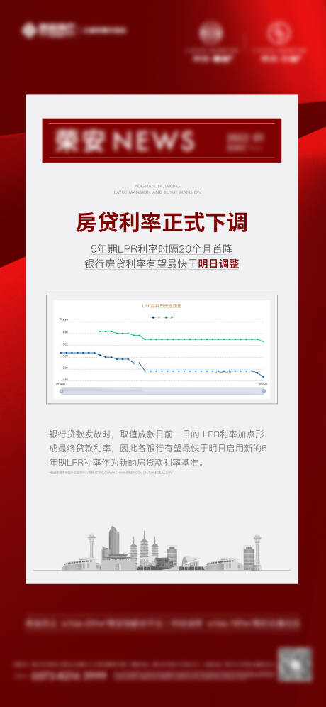 源文件下載【利率下調】編號：39120020752709605