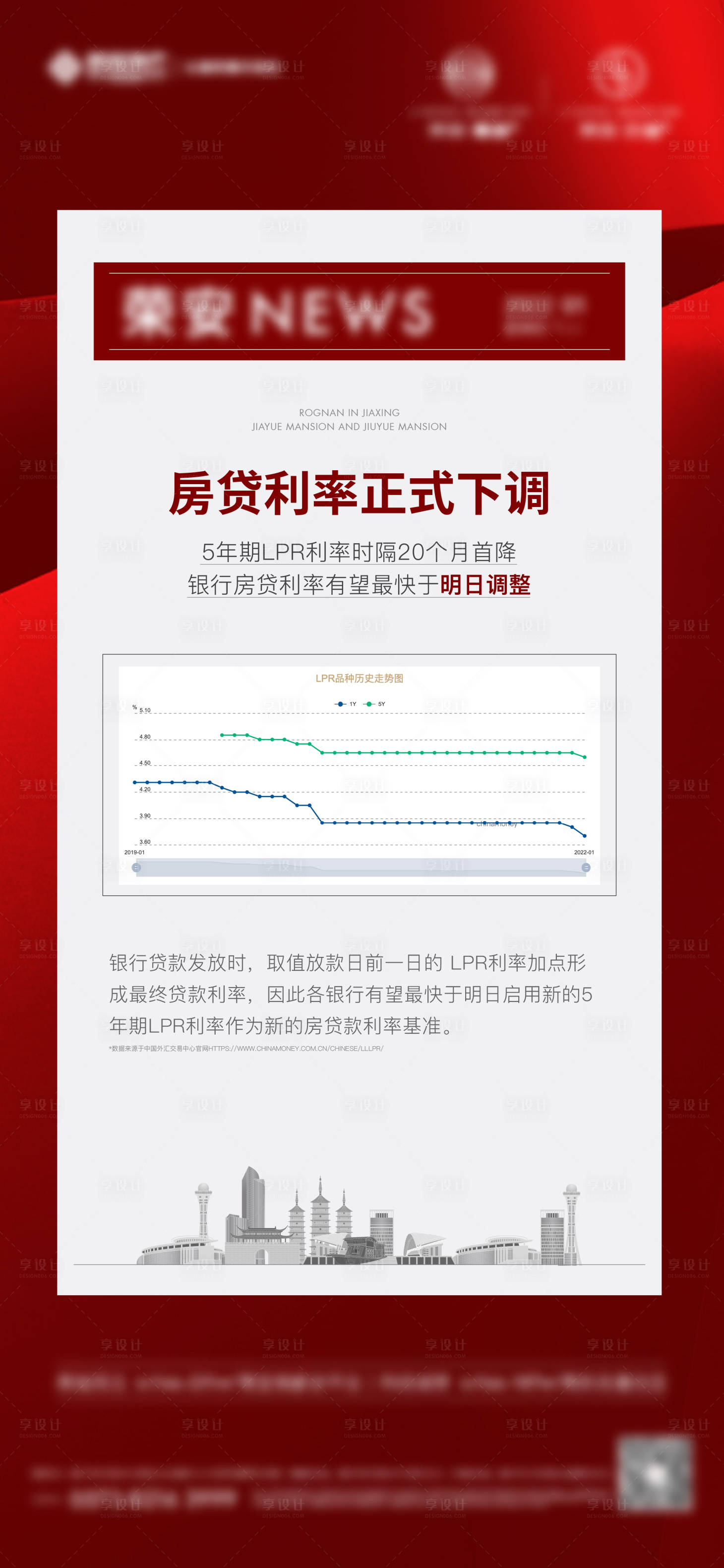 源文件下载【享设计】搜索编号：39120020752709605【利率下调】