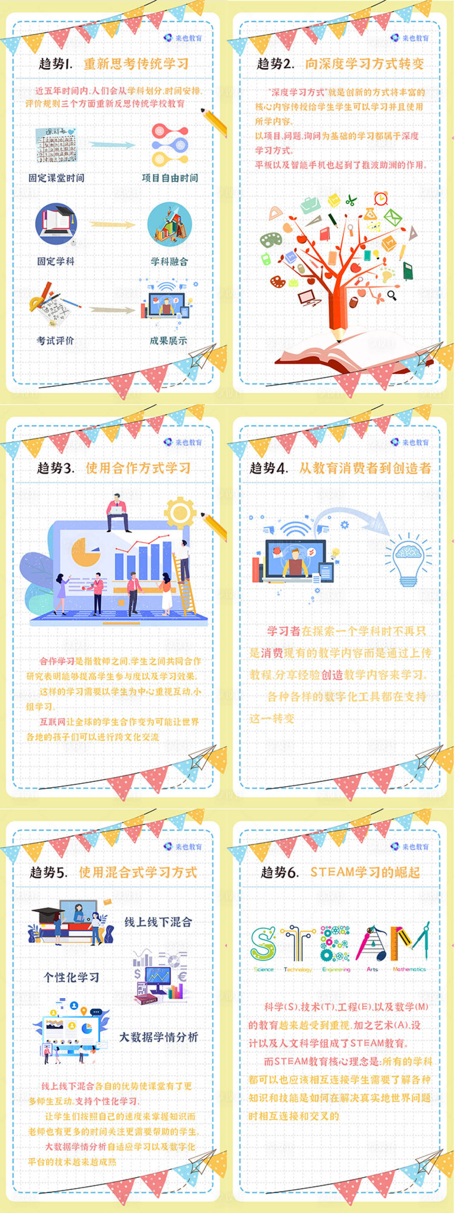 源文件下载【享设计】搜索编号：18010020810406081【教育小程序趋势系列海报】