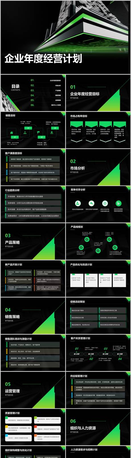 源文件下载【企业年度经营计划PPT】编号：20231228111236206