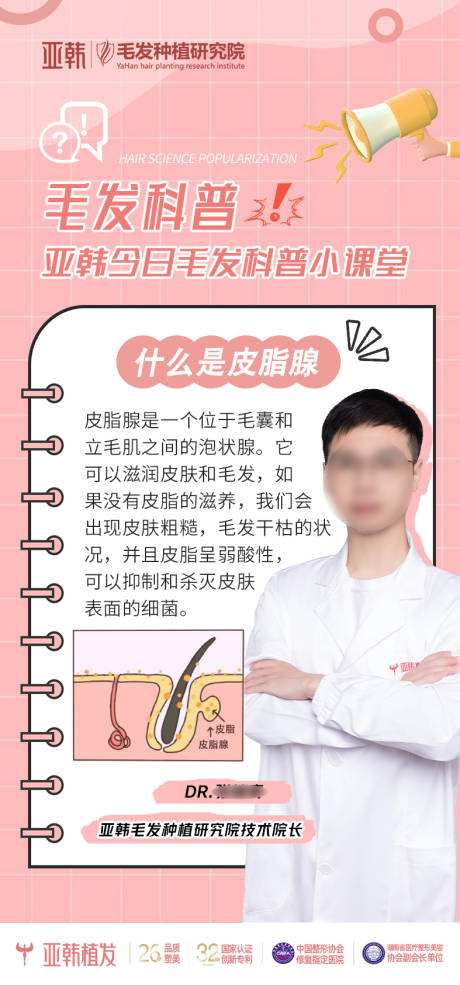 源文件下載【享設(shè)計(jì)】搜索編號(hào)：53440020912048310【科普醫(yī)美整形植發(fā)海報(bào)】