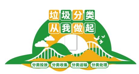 源文件下载【垃圾分类文化墙】编号：15680020894581849