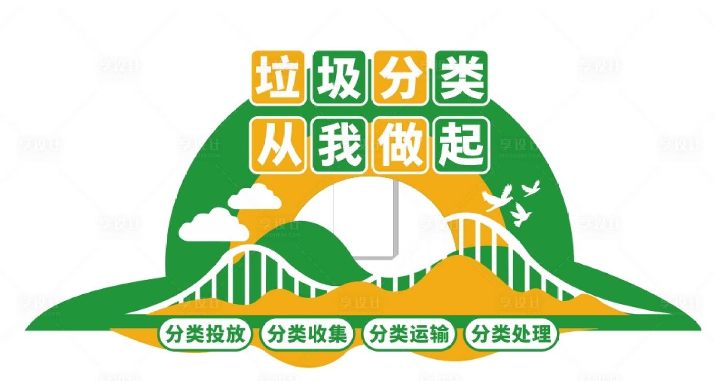 源文件下载【享设计】搜索编号：15680020894581849【垃圾分类文化墙】