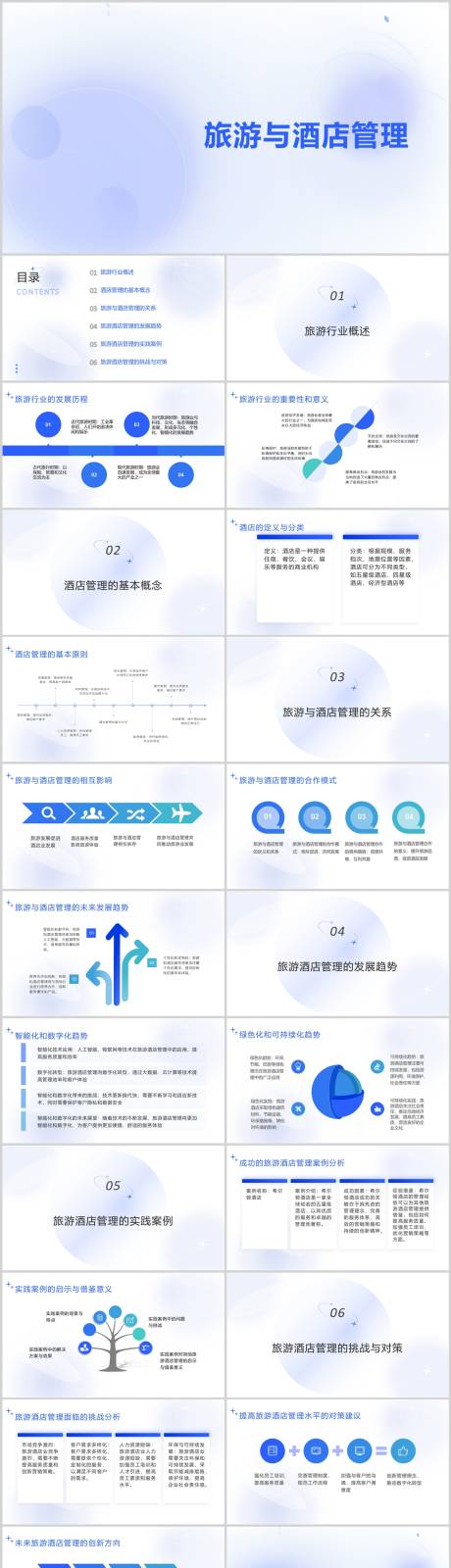源文件下载【旅游与酒店管理PPT】编号：21320021007062460