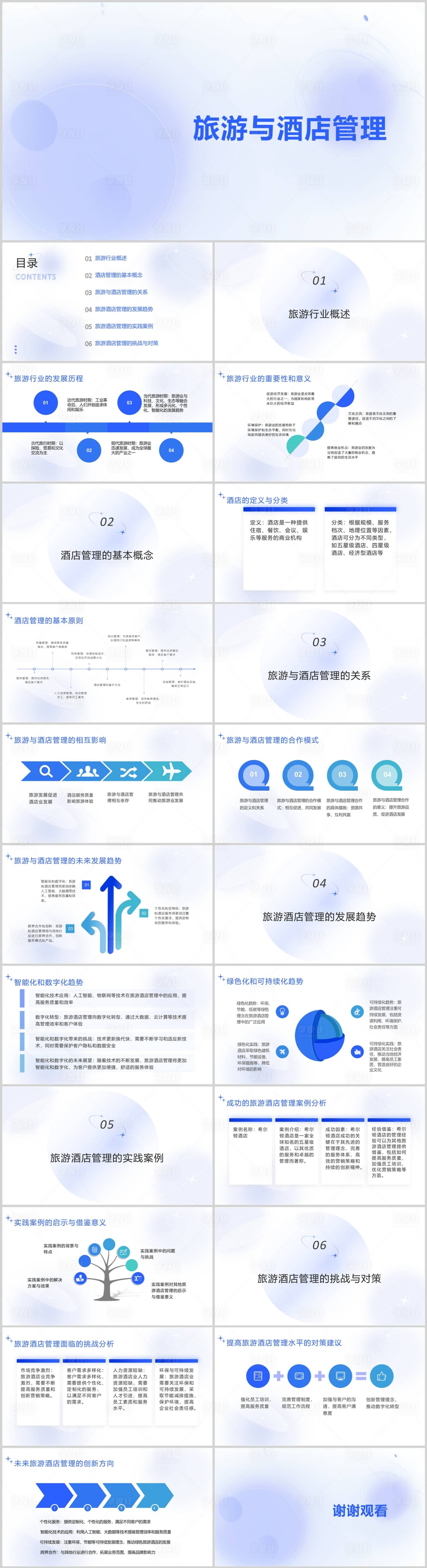 源文件下載【享設計】搜索編號：21320021007062460【旅游與酒店管理PPT】