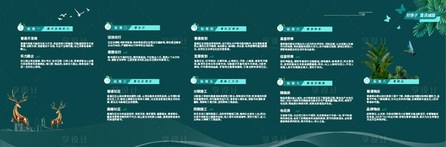 源文件下載【享設(shè)計(jì)】搜索編號(hào)：46360020736989671【十大理由展板】