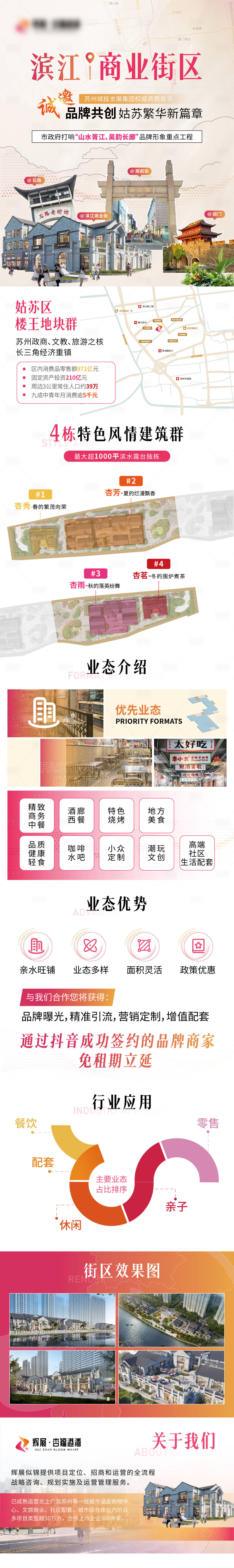 源文件下载【享设计】搜索编号：58270021186892976【商业招商长图】