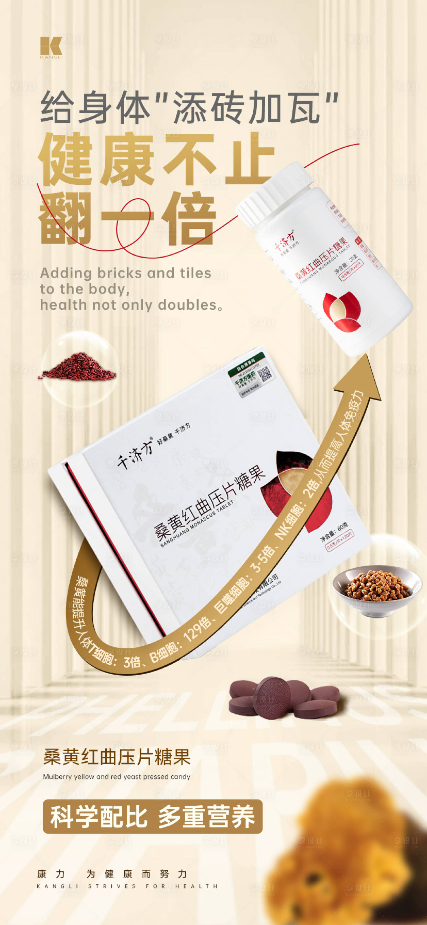 源文件下载【享设计】搜索编号：82220020976555452【保健品宣传海报】