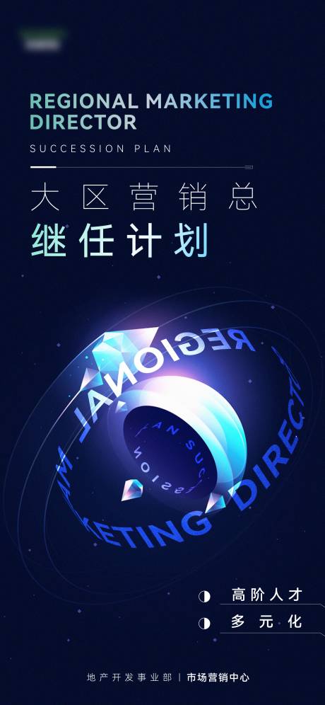 源文件下载【继任计划区域营销海报】编号：86890020837048108