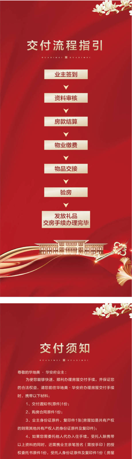 源文件下载【交付流程展架易拉宝】编号：58180020685675313