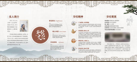 华佗文化介绍
