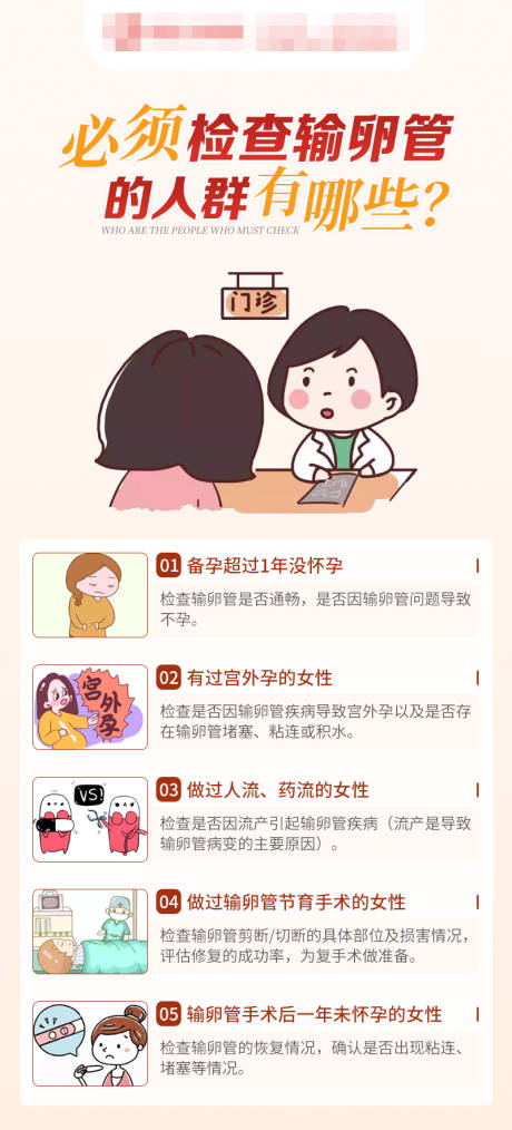 源文件下载【妇科海报】编号：58730021118188019