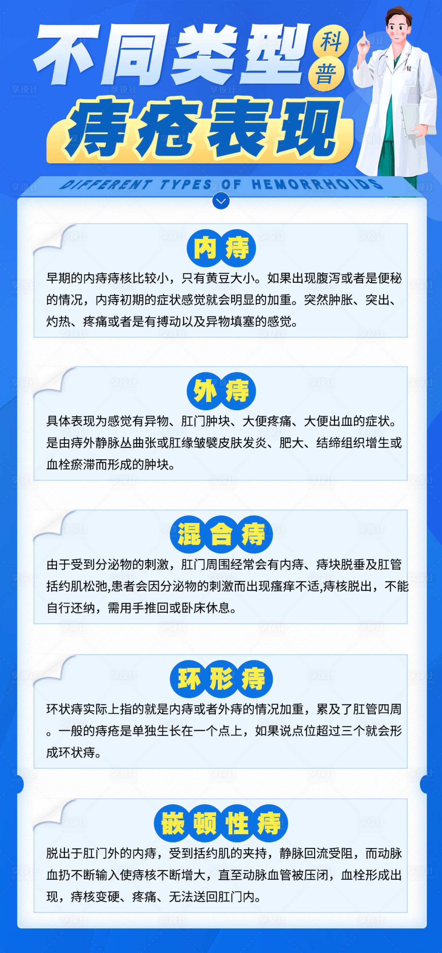源文件下載【享設計】搜索編號：44650020750422637【科普 】