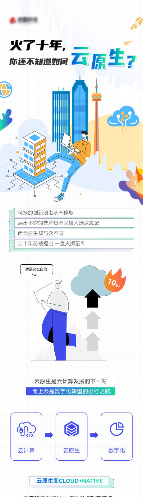 源文件下載【享設計】搜索編號：57590021175171258【云技術宣傳長圖】