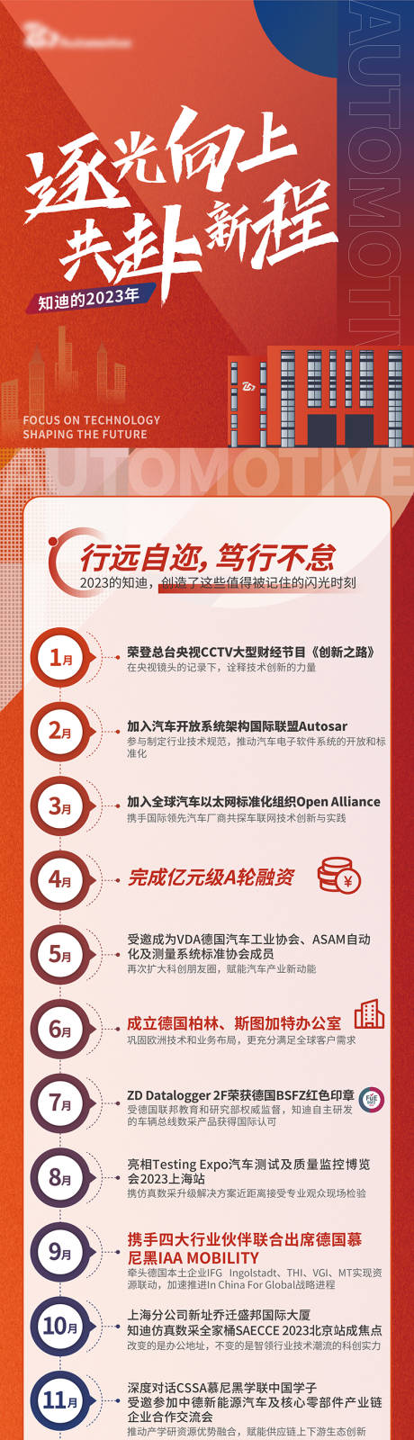 源文件下载【年终总结长图】编号：87680021198536424