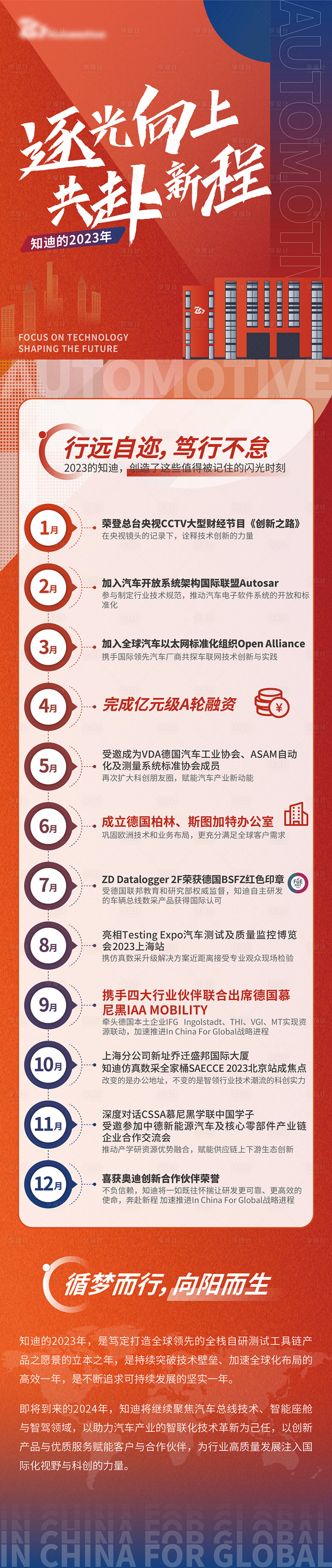 源文件下载【年终总结长图】编号：87680021198536424