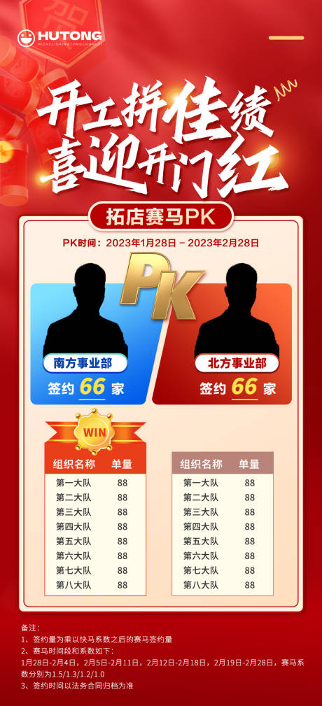 源文件下载【开门红PK赛海报】编号：11020020911385173