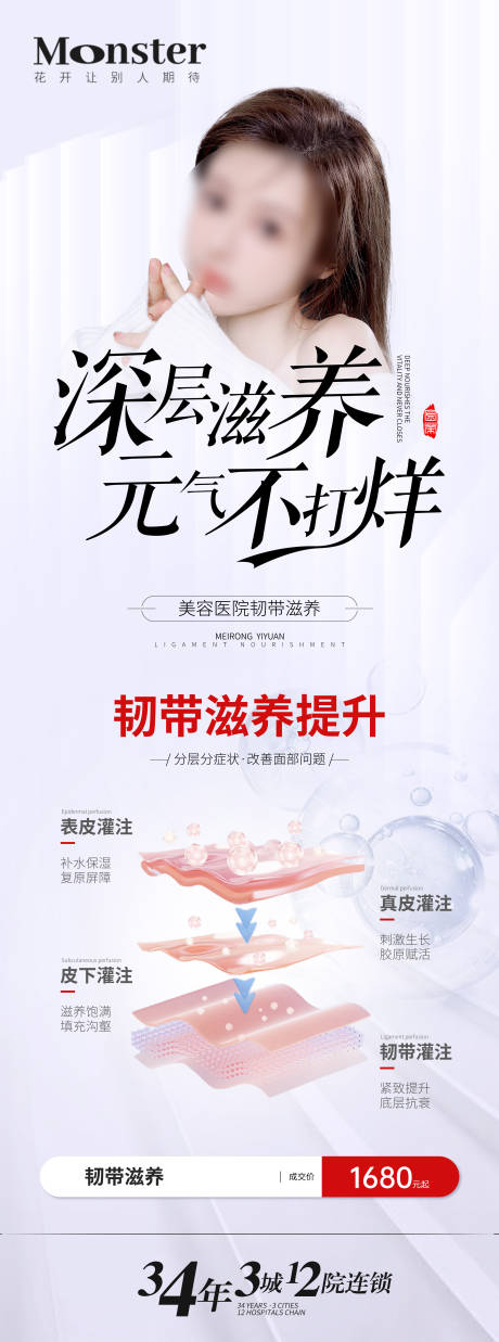 源文件下載【享設計】搜索編號：24540021205581466【醫美韌帶滋養專題設計】