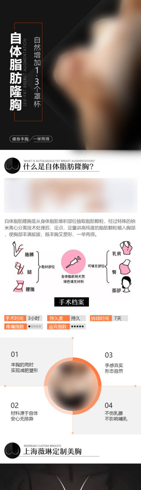 源文件下载【自体脂肪隆胸电商详情页】编号：90280020997537121