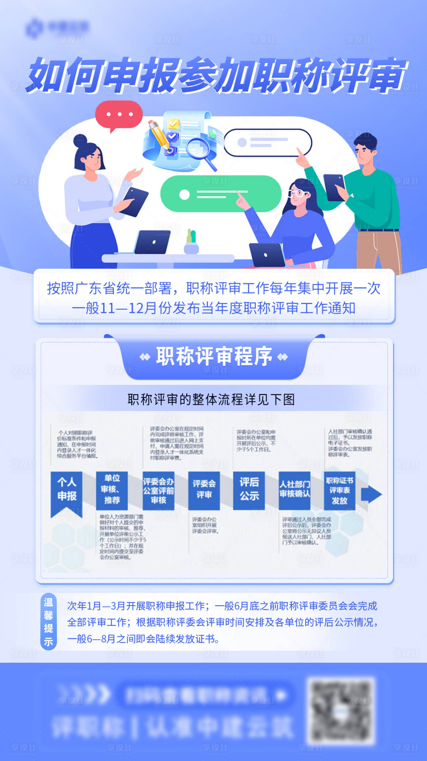源文件下载【享设计】搜索编号：88520021215316854【职称评审海报】