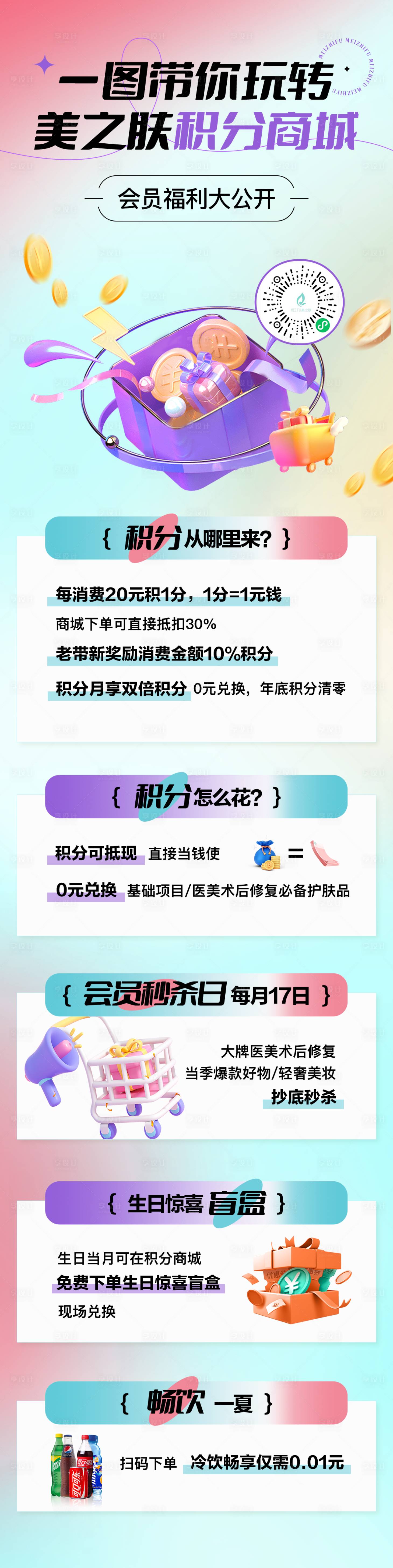 源文件下载【商城积分攻略长图】编号：67320020761694739