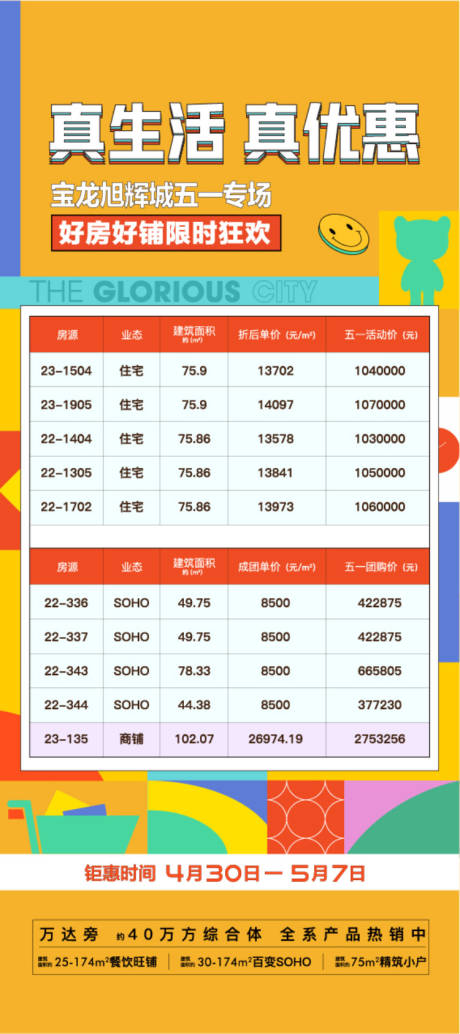 源文件下載【享設(shè)計(jì)】搜索編號(hào)：67660021042559264【地產(chǎn)房源展架】