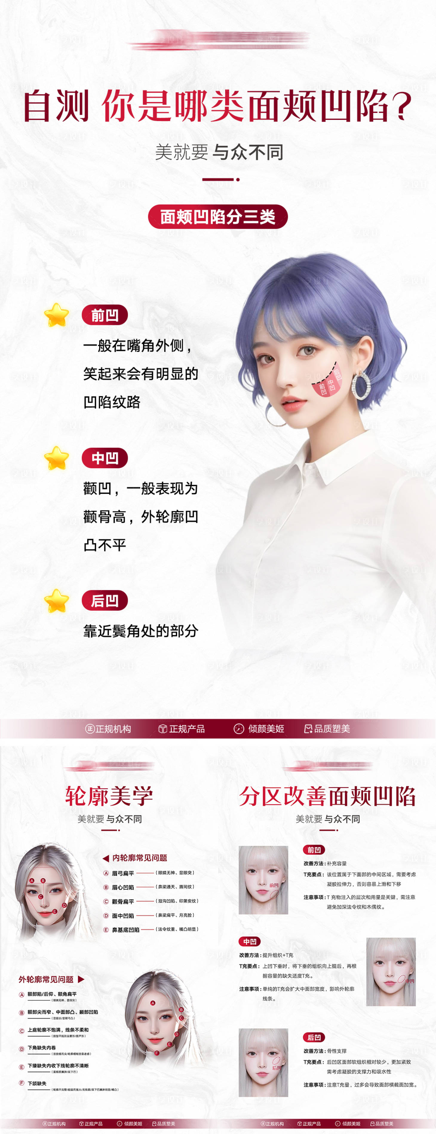 源文件下载【享设计】搜索编号：83520020942529027【医美轮廓美学 海报】