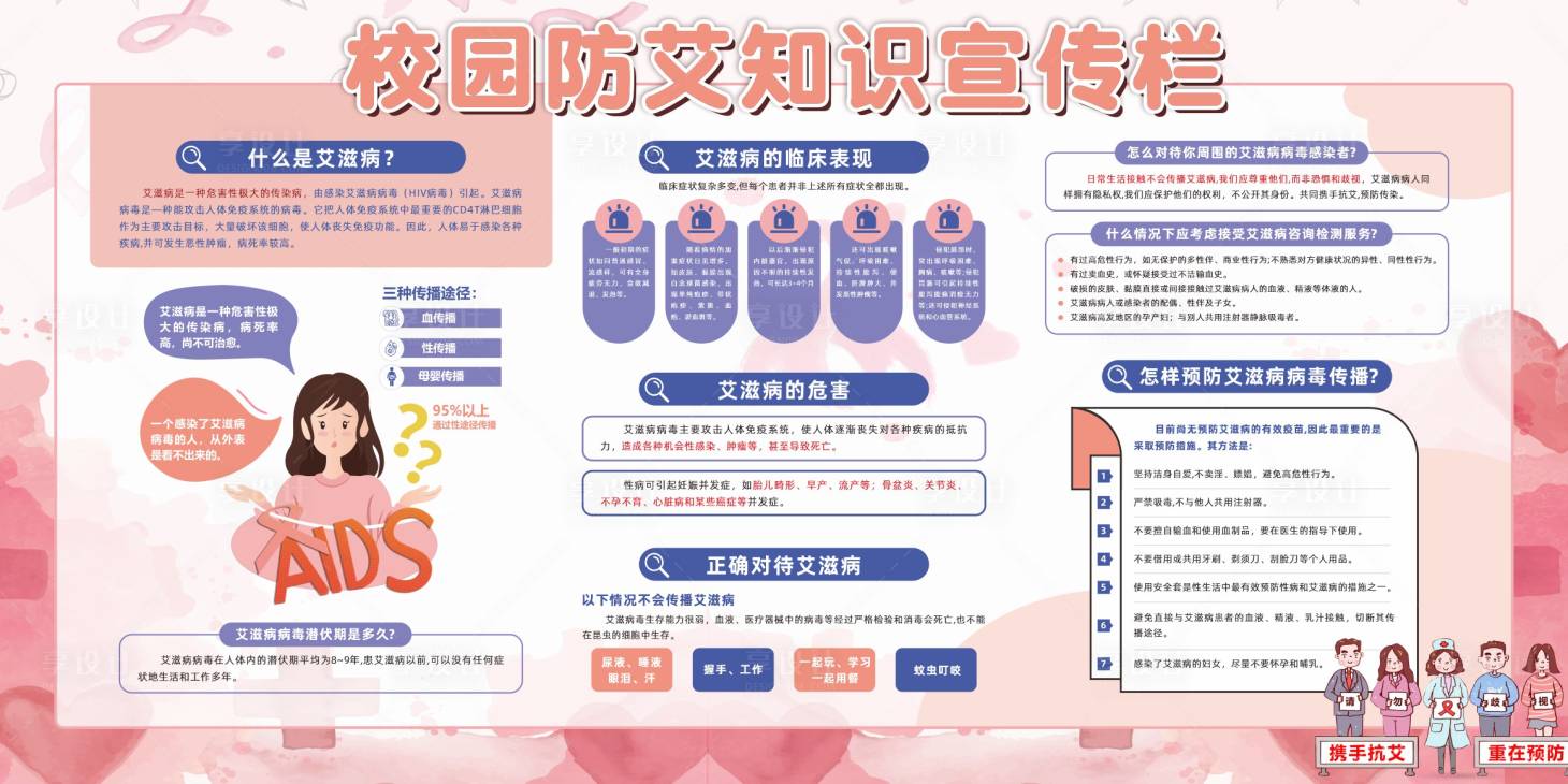 源文件下載【享設計】搜索編號：26340021118825830【校園防艾展板】