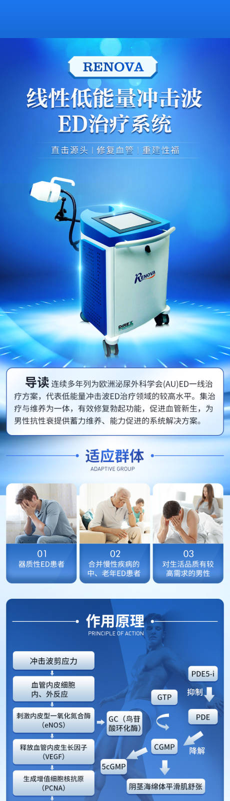 源文件下载【男科医疗器材详情】编号：63360021000261829
