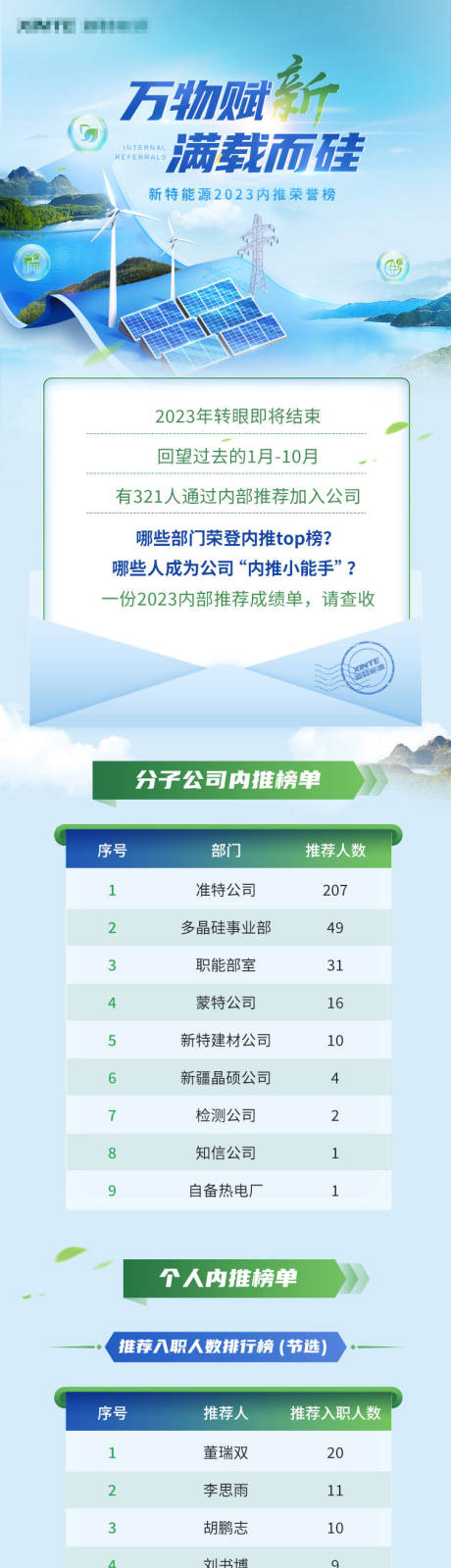 源文件下载【享设计】搜索编号：48380020914126654【万物赋能长图  】