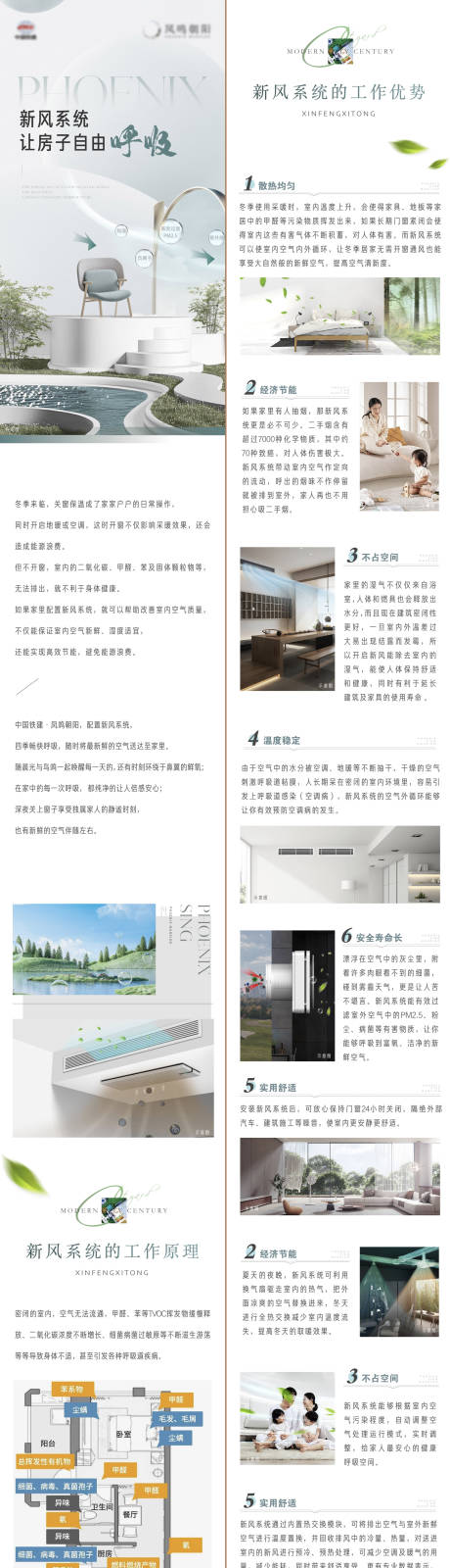 源文件下载【地产新风价值点清新户型环境长图海报】编号：53800021098843658