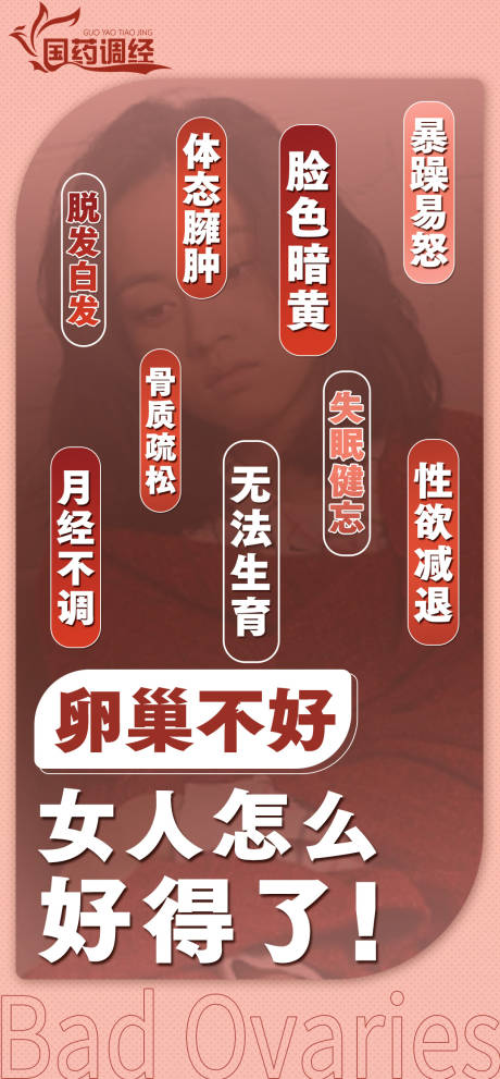 源文件下载【科普女性海报】编号：20231224140731204