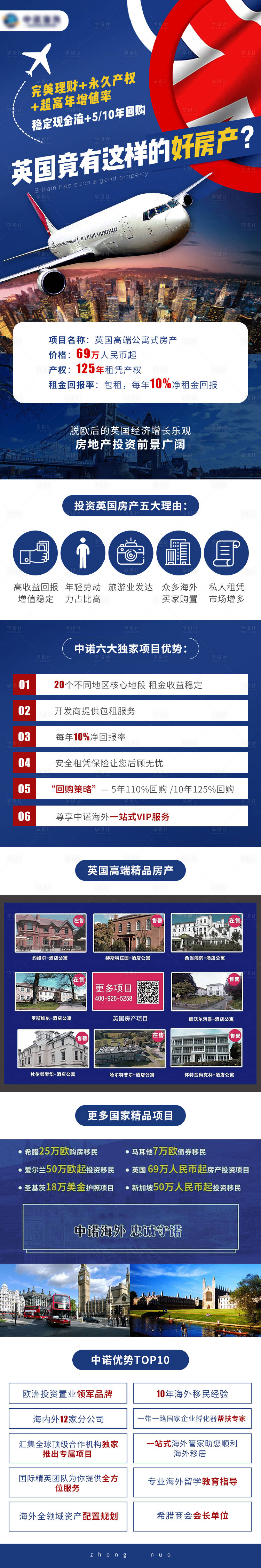 源文件下載【享設計】搜索編號：94120020937109003【房產移民長圖】