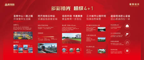 源文件下载【五大理由灯箱背景板】编号：66560020919747883