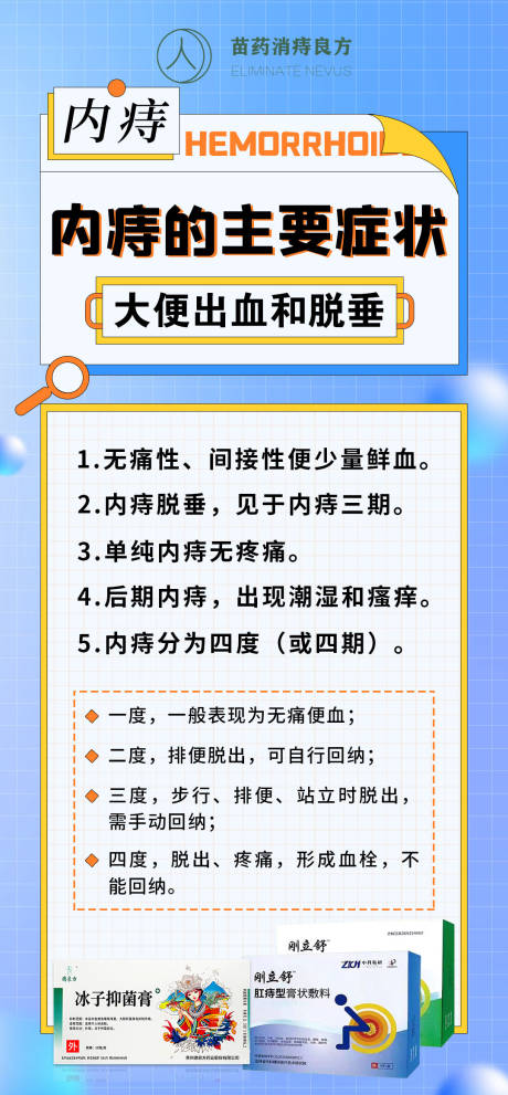 源文件下载【享设计】搜索编号：71780021003092370【科普常识海报】
