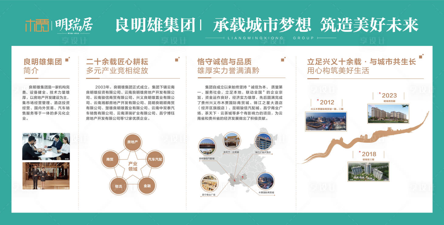 源文件下载【享设计】搜索编号：58550020896588325【地产品牌墙】